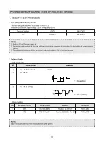 Preview for 76 page of DAEWOO ELECTRONICS KOG-371G0S Service Manual