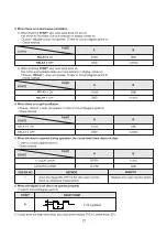 Preview for 78 page of DAEWOO ELECTRONICS KOG-371G0S Service Manual