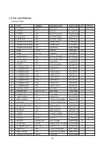 Preview for 80 page of DAEWOO ELECTRONICS KOG-371G0S Service Manual