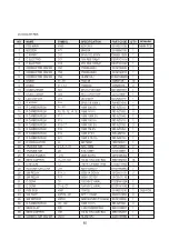 Preview for 81 page of DAEWOO ELECTRONICS KOG-371G0S Service Manual