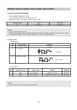 Preview for 82 page of DAEWOO ELECTRONICS KOG-371G0S Service Manual