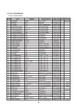 Preview for 86 page of DAEWOO ELECTRONICS KOG-371G0S Service Manual