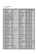 Preview for 91 page of DAEWOO ELECTRONICS KOG-371G0S Service Manual