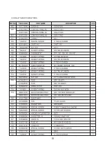 Preview for 94 page of DAEWOO ELECTRONICS KOG-371G0S Service Manual