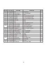 Preview for 95 page of DAEWOO ELECTRONICS KOG-371G0S Service Manual