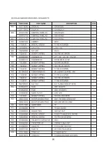 Preview for 96 page of DAEWOO ELECTRONICS KOG-371G0S Service Manual