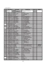 Preview for 102 page of DAEWOO ELECTRONICS KOG-371G0S Service Manual