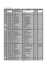 Preview for 104 page of DAEWOO ELECTRONICS KOG-371G0S Service Manual