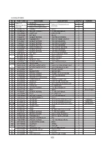 Preview for 106 page of DAEWOO ELECTRONICS KOG-371G0S Service Manual