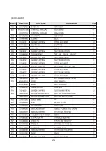 Preview for 110 page of DAEWOO ELECTRONICS KOG-371G0S Service Manual