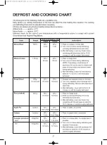 Preview for 22 page of DAEWOO ELECTRONICS KOM-9F0CTX Operating Instructions Manual