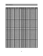 Preview for 31 page of Daewoo Lucoms GB14H3 Service Manual