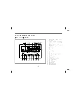 Preview for 108 page of Daewoo BM090 Manual