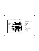 Preview for 114 page of Daewoo BM090 Manual