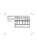 Предварительный просмотр 193 страницы Daewoo BM090 Manual