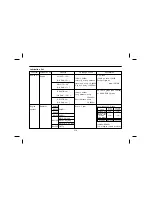 Предварительный просмотр 216 страницы Daewoo BM090 Manual