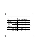 Предварительный просмотр 238 страницы Daewoo BM090 Manual