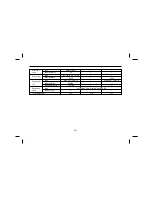 Предварительный просмотр 253 страницы Daewoo BM090 Manual