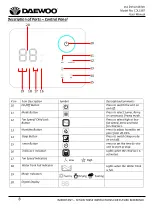 Preview for 8 page of Daewoo COL1587 User Manual