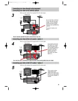 Preview for 5 page of Daewoo CT Series Instruction Manual