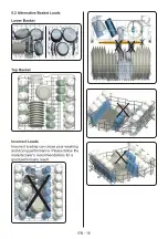 Preview for 21 page of Daewoo DA248FW7ES User Manual