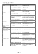 Preview for 32 page of Daewoo DA248FW7ES User Manual