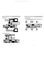 Предварительный просмотр 5 страницы Daewoo DHC-X100N Service Manual