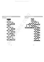 Предварительный просмотр 6 страницы Daewoo DHC-X100N Service Manual