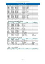 Preview for 43 page of Daewoo DHC-X100N Service Manual