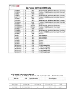 Preview for 14 page of Daewoo DLP-2622 Service Manual