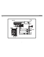 Preview for 9 page of Daewoo DQD-6100D Service Manual