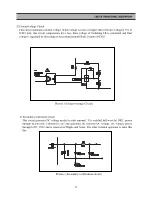 Preview for 16 page of Daewoo DQD-6100D Service Manual