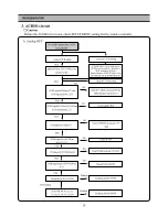 Preview for 29 page of Daewoo DQD-6100D Service Manual