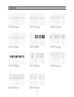 Preview for 39 page of Daewoo DQD-6100D Service Manual