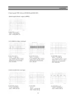 Preview for 40 page of Daewoo DQD-6100D Service Manual