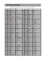 Preview for 52 page of Daewoo DQD-6100D Service Manual