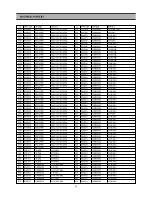 Preview for 55 page of Daewoo DQD-6100D Service Manual