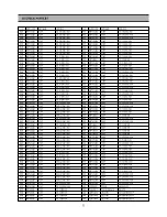 Preview for 57 page of Daewoo DQD-6100D Service Manual