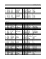 Preview for 58 page of Daewoo DQD-6100D Service Manual