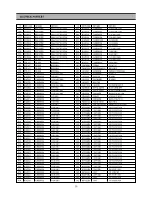 Preview for 61 page of Daewoo DQD-6100D Service Manual