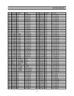 Preview for 62 page of Daewoo DQD-6100D Service Manual