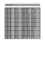 Preview for 63 page of Daewoo DQD-6100D Service Manual