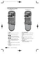 Предварительный просмотр 9 страницы Daewoo DTQ 13V6FC Instruction Manual