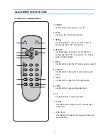 Preview for 5 page of Daewoo DTQ-29M2FS Service Manual