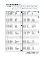 Preview for 12 page of Daewoo DTQ-29M2FS Service Manual