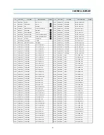 Preview for 14 page of Daewoo DTQ-29M2FS Service Manual