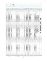 Preview for 15 page of Daewoo DTQ-29M2FS Service Manual