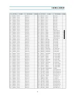 Preview for 16 page of Daewoo DTQ-29M2FS Service Manual