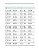 Preview for 17 page of Daewoo DTQ-29M2FS Service Manual