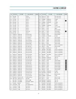 Preview for 18 page of Daewoo DTQ-29M2FS Service Manual